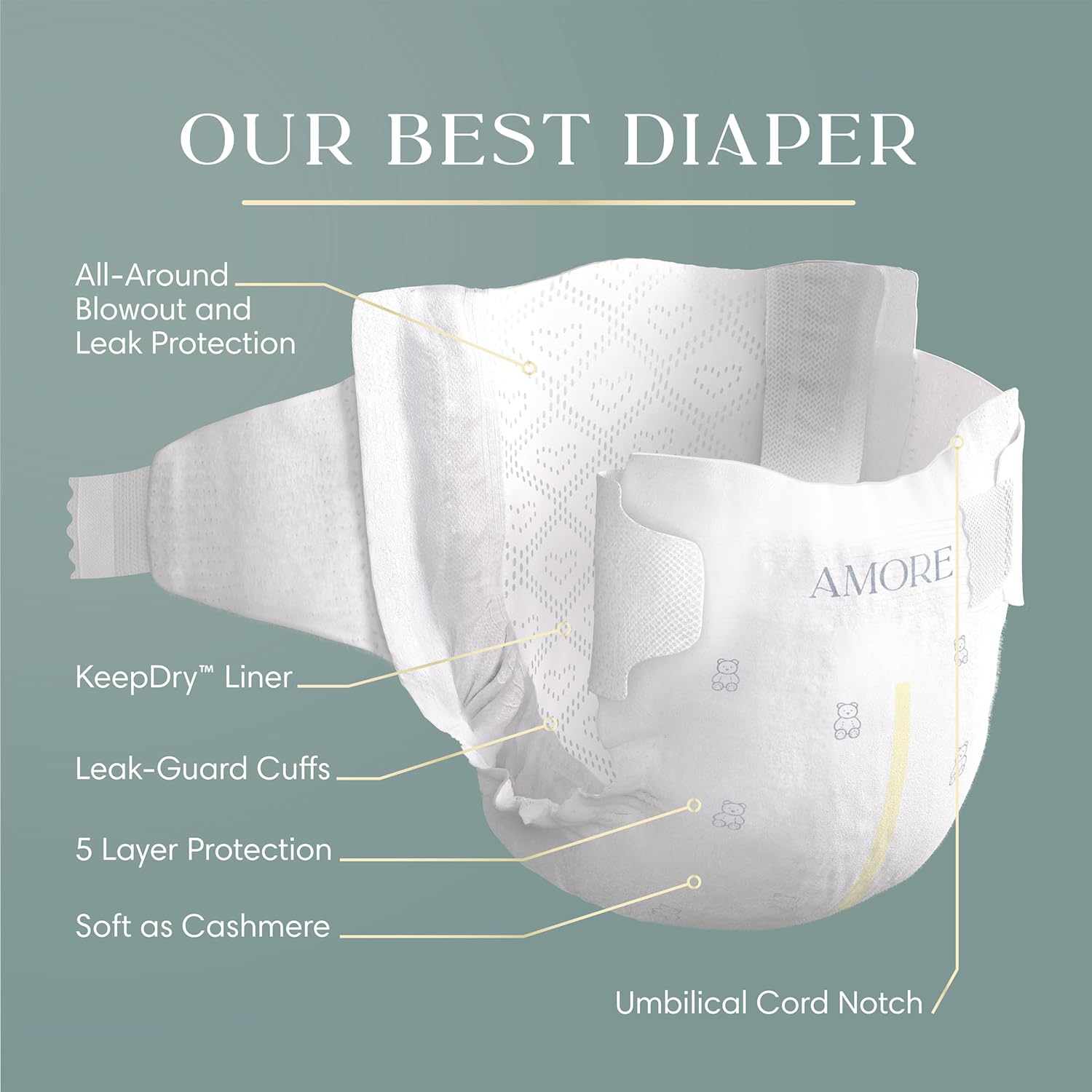 Pampers Amore, Size 1 (8-14 lbs), 198 Count - Image 3